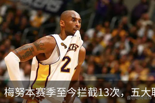 梅努本赛季至今拦截13次，五大联赛球员中最多